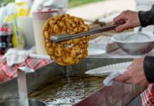 Best Funnel Cake Fryers